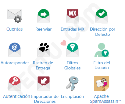 HOSTING PERU - Características del servicio de Email Hosting